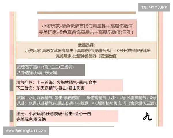 无敌剑灵觉醒之路：从平凡到巅峰的成长与突破